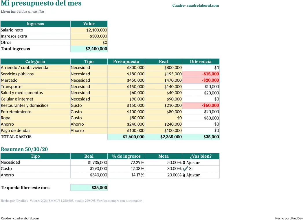Vista previa de Presupuesto personal 50/30/20